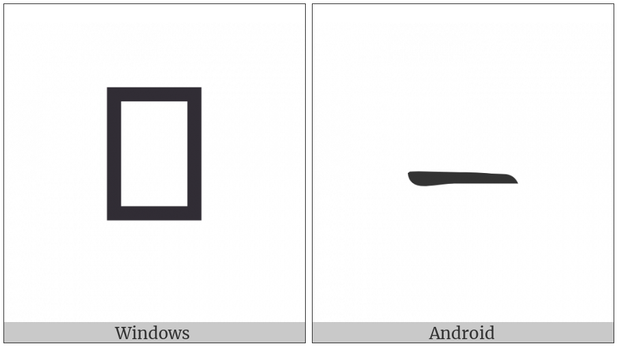 Byzantine Musical Symbol Ison Archaion on various operating systems