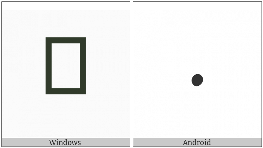 Byzantine Musical Symbol Kentima Archaion on various operating systems