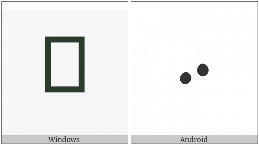 Byzantine Musical Symbol Kentimata Archaion on various operating systems