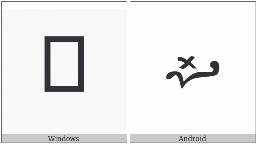 Byzantine Musical Symbol Parichon on various operating systems