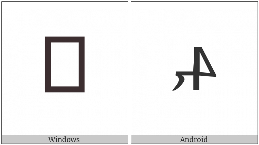 Byzantine Musical Symbol Stavros Apodexia on various operating systems
