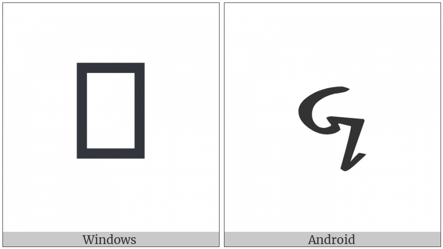 Byzantine Musical Symbol Piasma Archaion on various operating systems