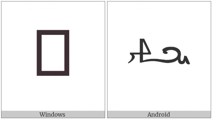 Byzantine Musical Symbol Synagma Meta Stavrou on various operating systems