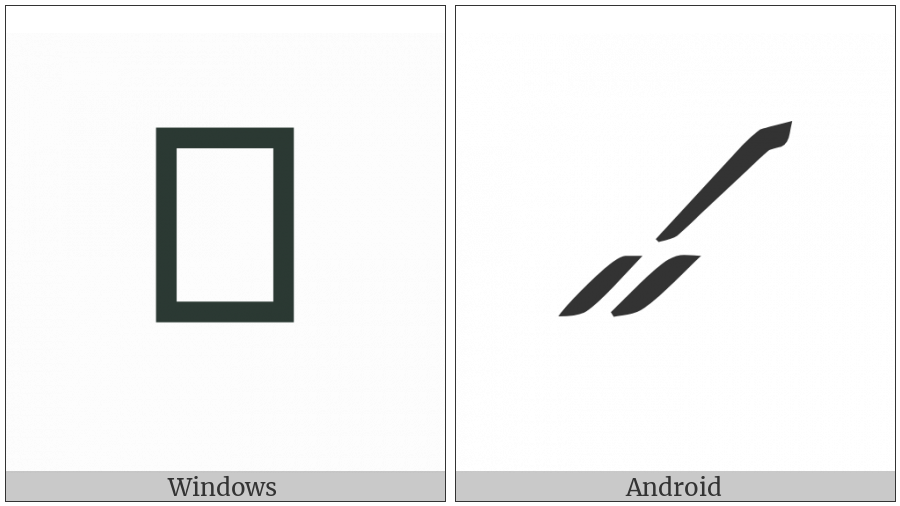 Byzantine Musical Symbol Dyo on various operating systems