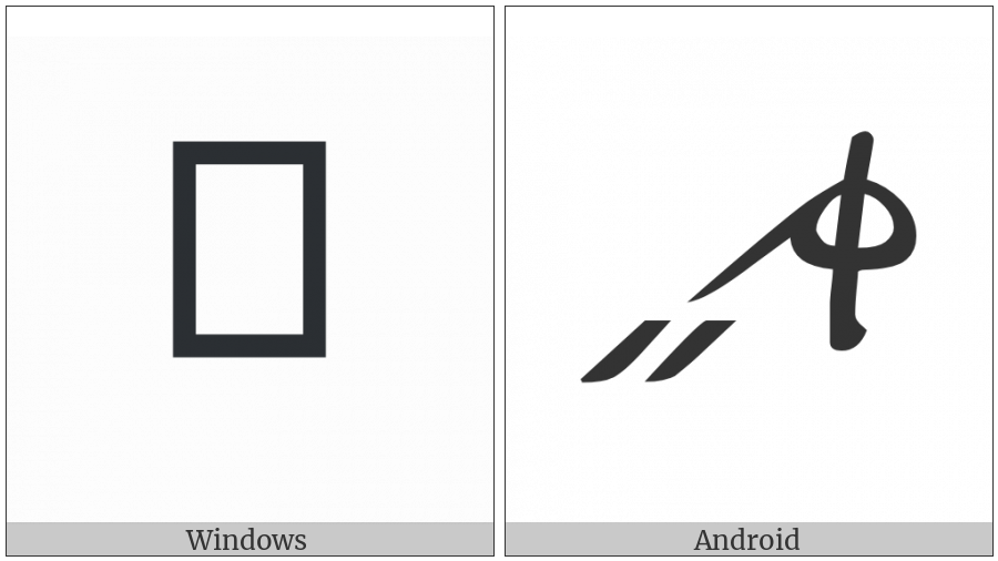 Byzantine Musical Symbol Fthora Archaion on various operating systems