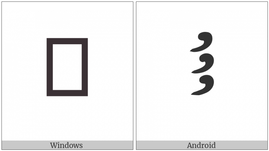 Byzantine Musical Symbol Psifiston on various operating systems