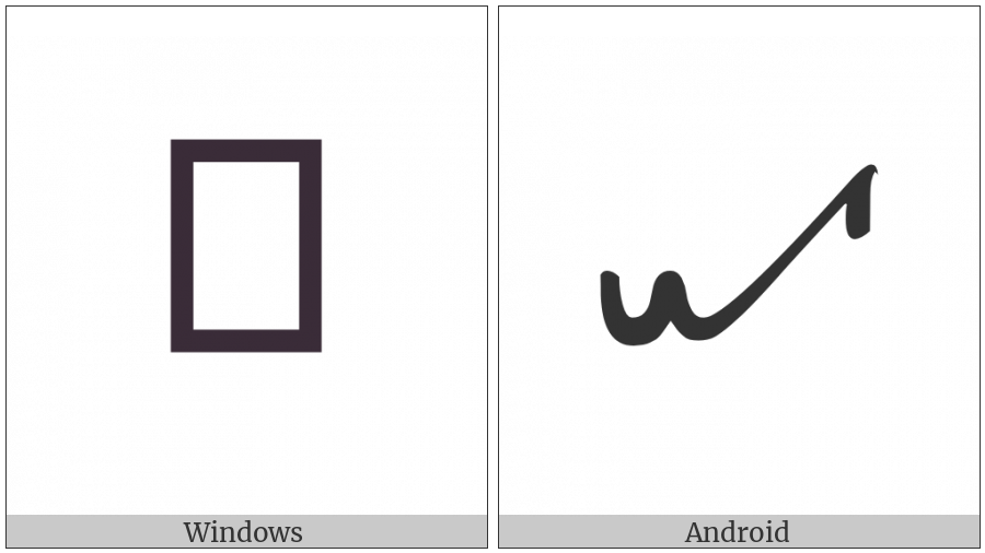 Byzantine Musical Symbol Paraklitiki Archaion on various operating systems
