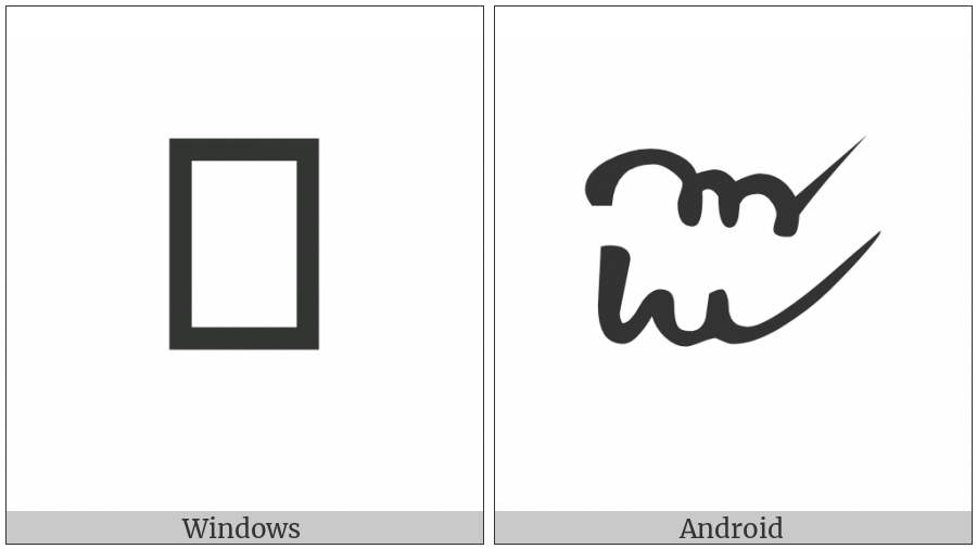 Byzantine Musical Symbol Ichadin on various operating systems