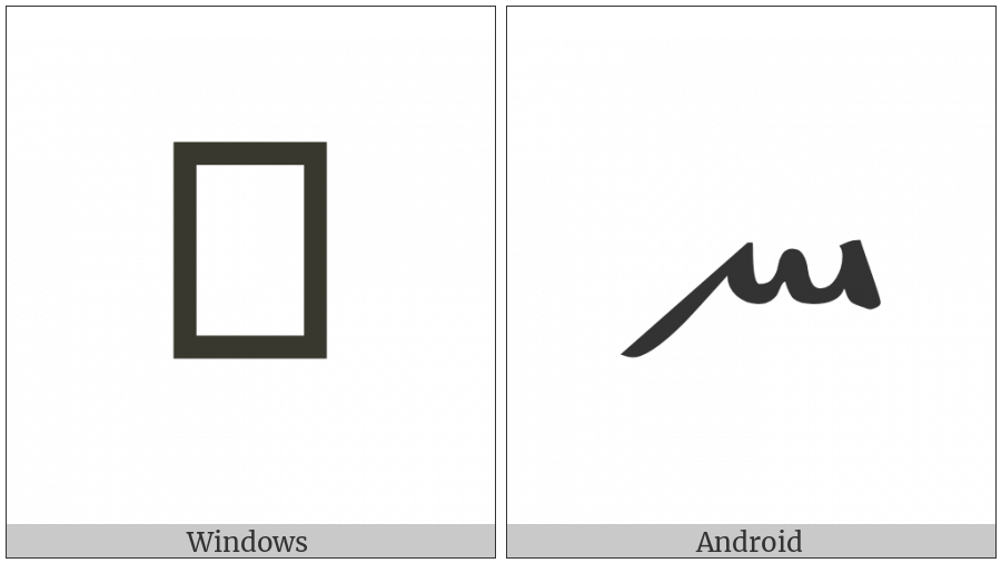 Byzantine Musical Symbol Straggismata on various operating systems