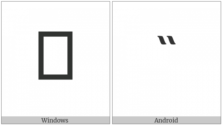 Byzantine Musical Symbol Kentimata Neo Ano on various operating systems