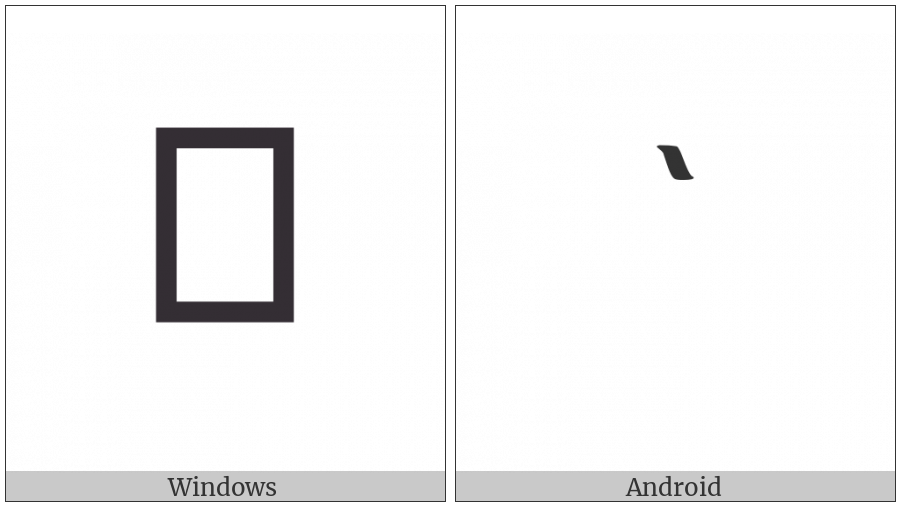 Byzantine Musical Symbol Kentima Neo Ano on various operating systems