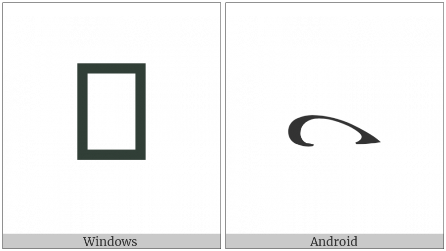 Byzantine Musical Symbol Elafron on various operating systems