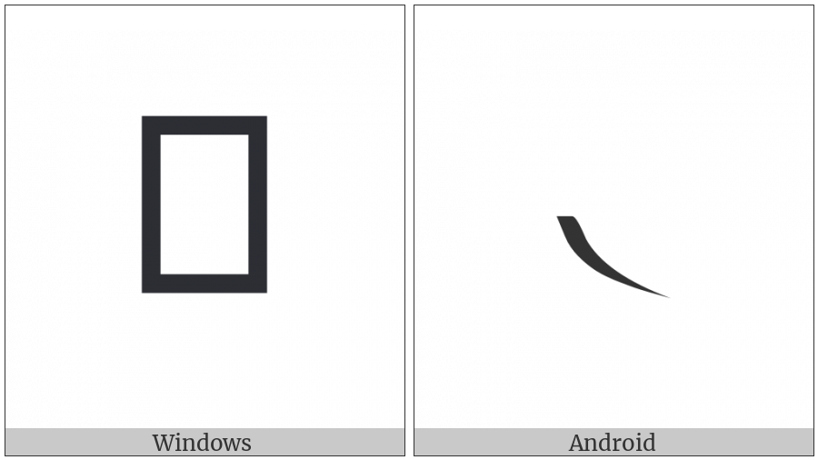 Byzantine Musical Symbol Vareia Neo on various operating systems