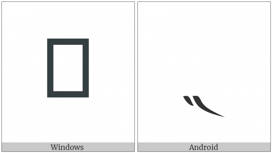 Byzantine Musical Symbol Piasma Neo on various operating systems