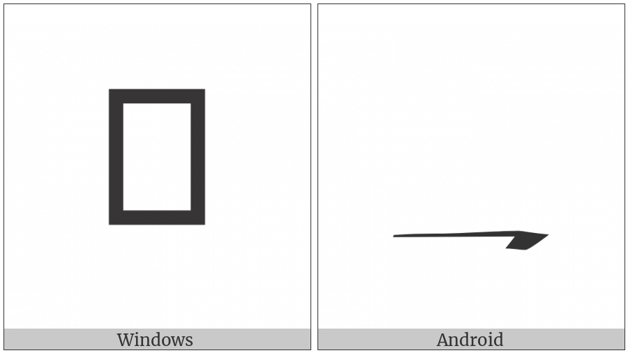 Byzantine Musical Symbol Omalon on various operating systems
