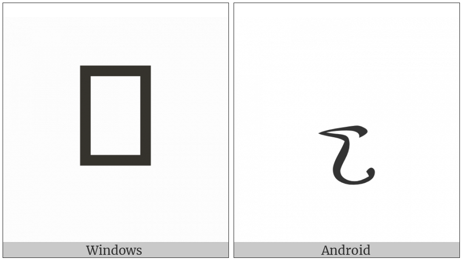 Byzantine Musical Symbol Parakalesma Neo on various operating systems