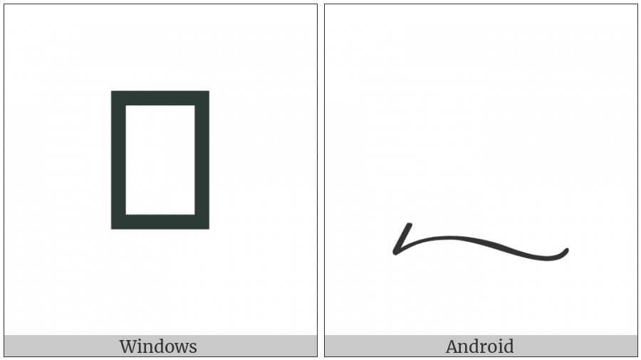 Byzantine Musical Symbol Eteron Parakalesma on various operating systems