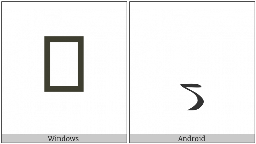 Byzantine Musical Symbol Tromikon Neo on various operating systems