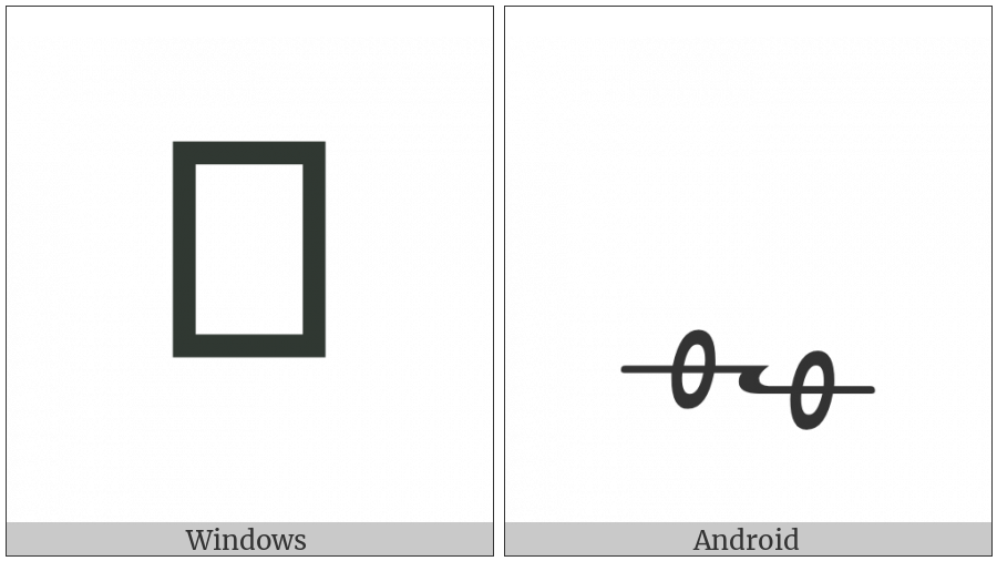 Byzantine Musical Symbol Thes Kai Apothes on various operating systems