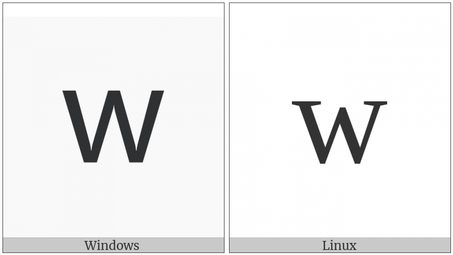 Latin Small Letter W on various operating systems