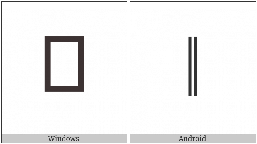 Musical Symbol Double Barline on various operating systems