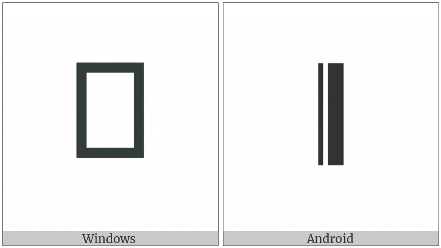 Musical Symbol Final Barline on various operating systems