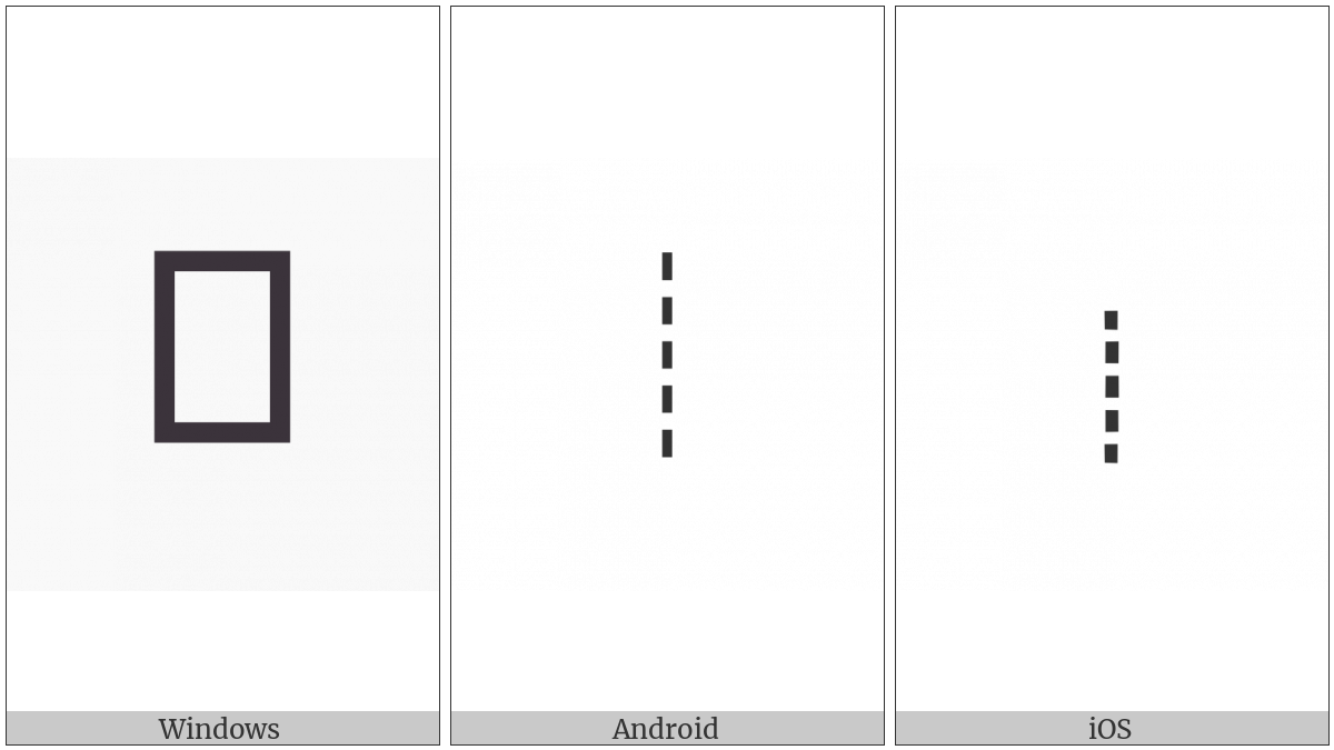 Musical Symbol Dashed Barline on various operating systems