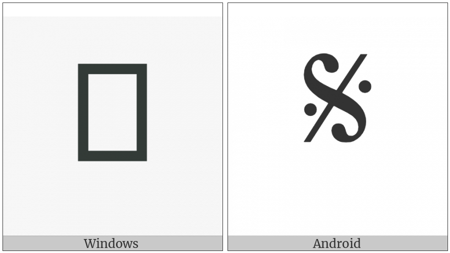 Musical Symbol Segno on various operating systems