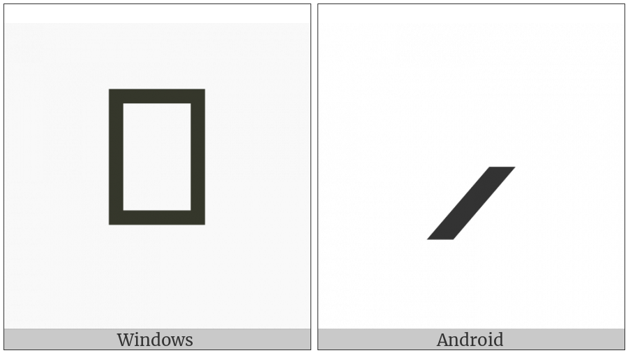 Musical Symbol Repeated Figure-1 on various operating systems