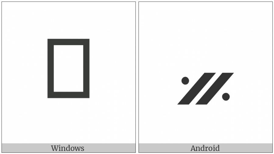 Musical Symbol Repeated Figure-3 on various operating systems