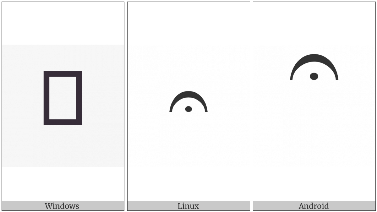Musical Symbol Fermata on various operating systems