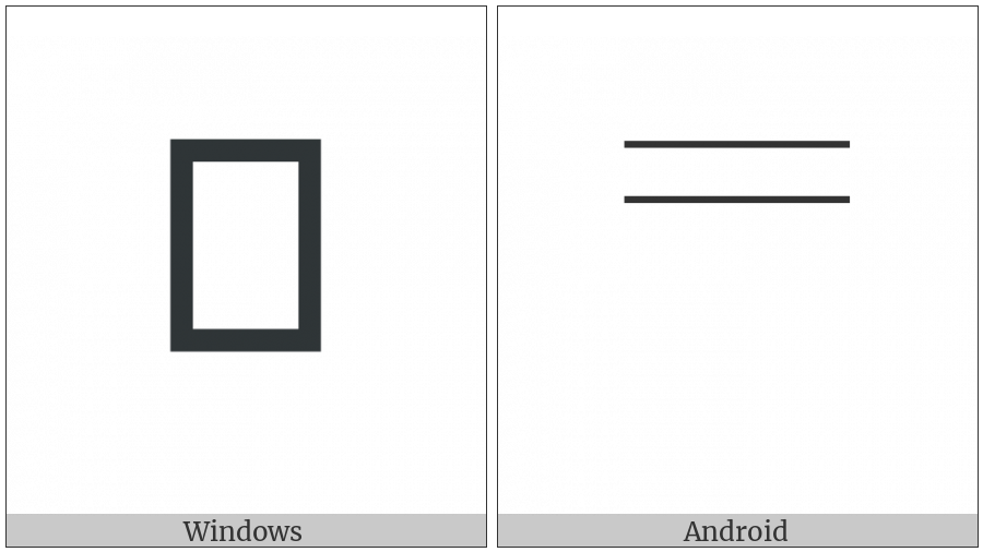 Musical Symbol Two-Line Staff on various operating systems