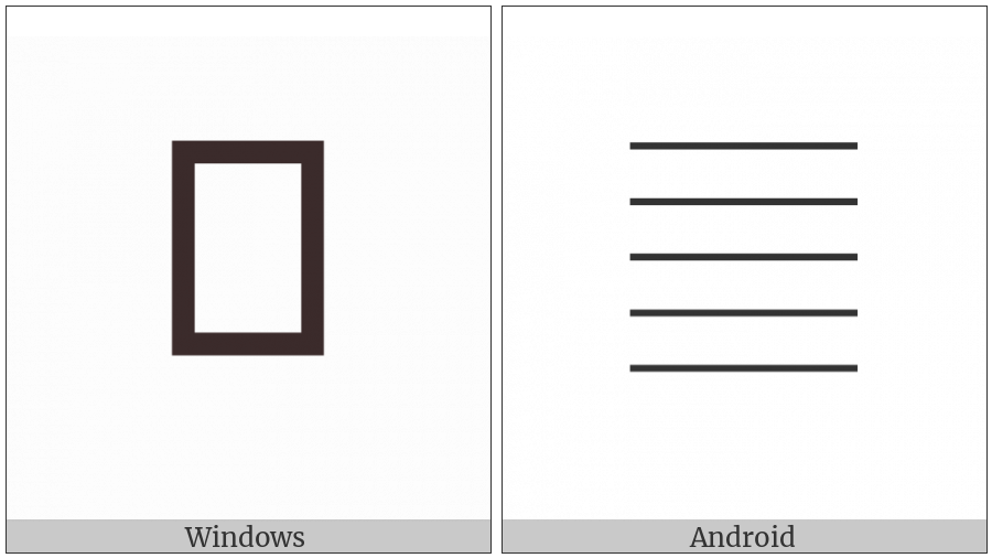Musical Symbol Five-Line Staff on various operating systems