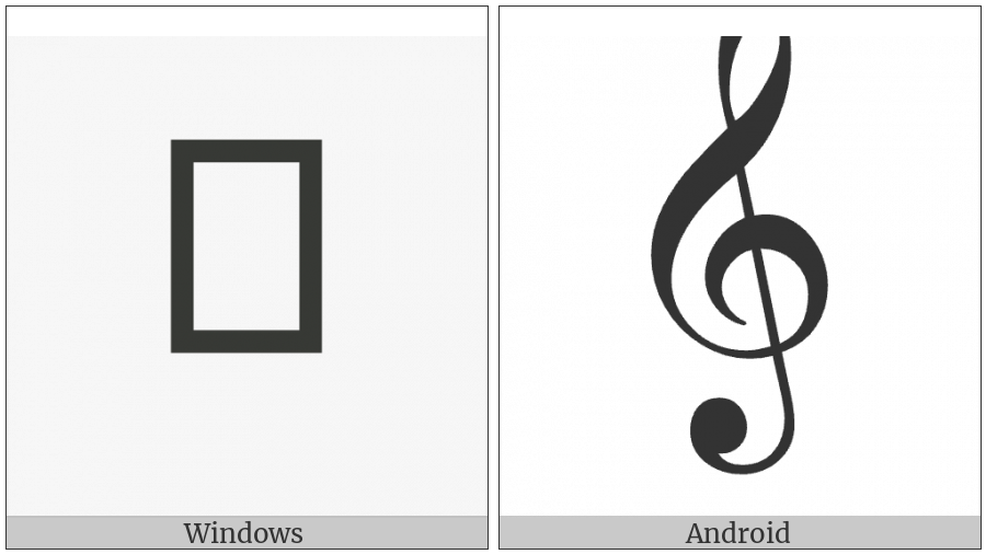 Musical Symbol G Clef on various operating systems