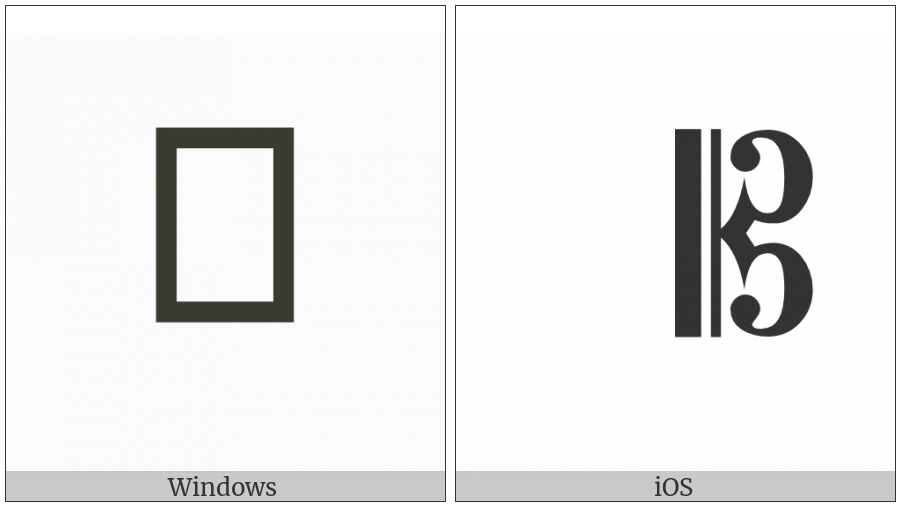 Musical Symbol C Clef on various operating systems