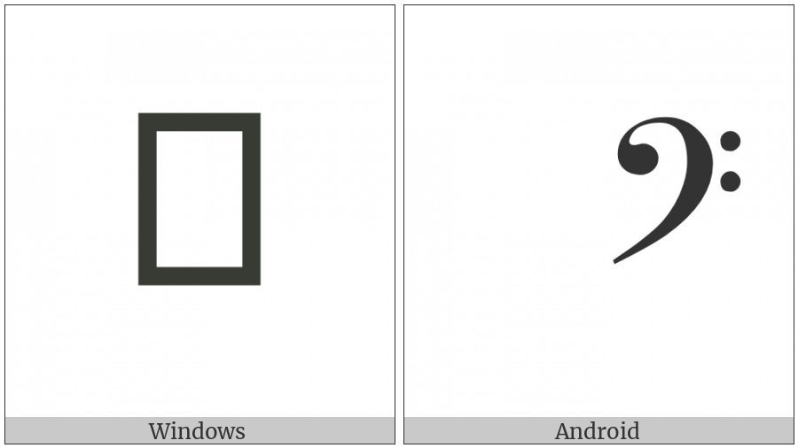 Musical Symbol F Clef on various operating systems
