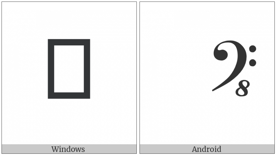 Musical Symbol F Clef Ottava Bassa on various operating systems