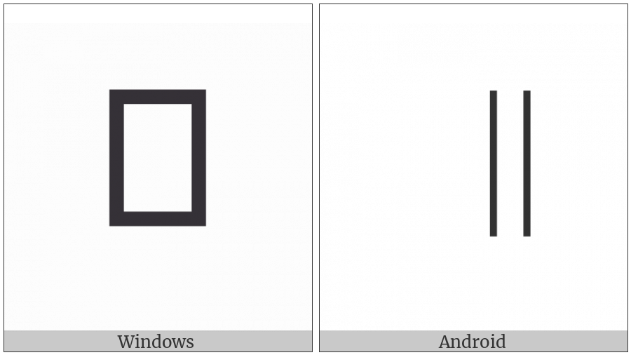 Musical Symbol Drum Clef-1 on various operating systems