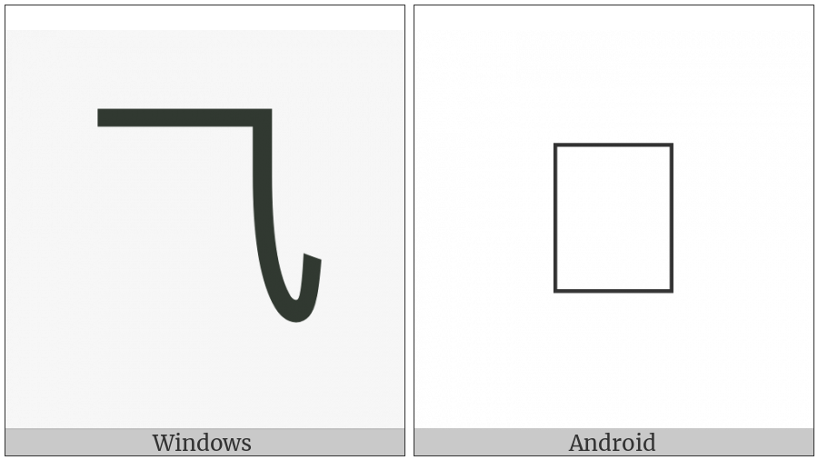 Cjk Radical Second Three on various operating systems