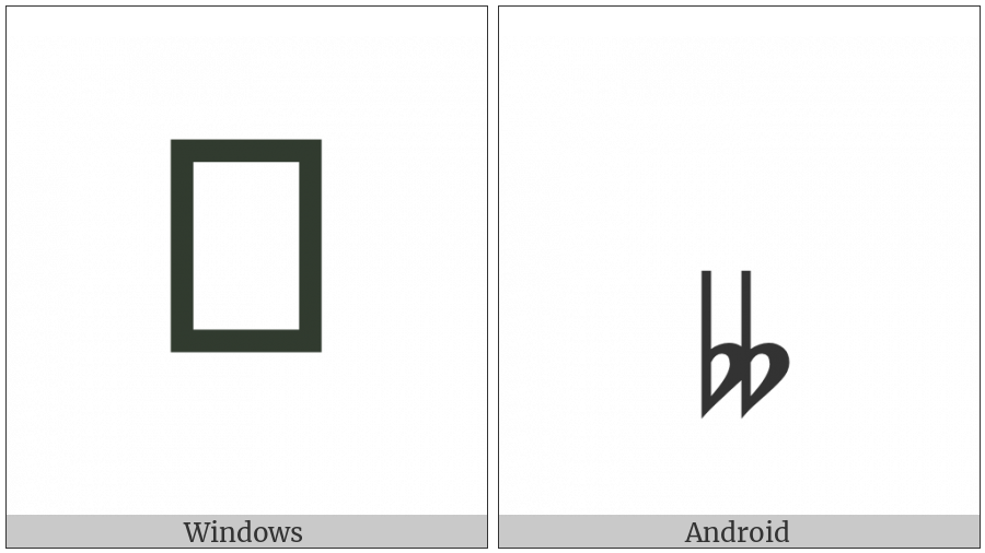 Musical Symbol Double Flat on various operating systems