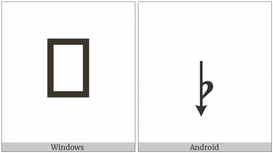 Musical Symbol Flat Down on various operating systems
