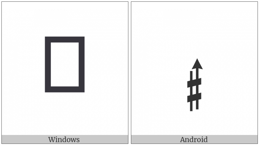 Musical Symbol Sharp Up on various operating systems