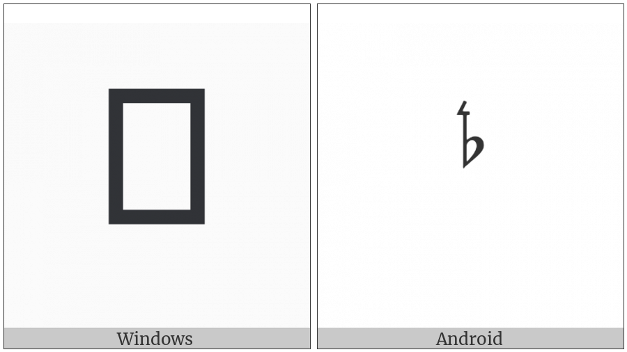 Musical Symbol Quarter Tone Flat on various operating systems