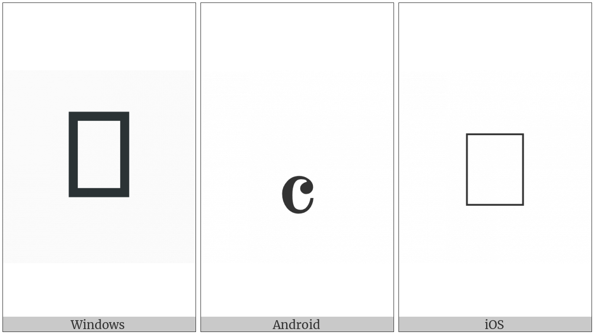 Musical Symbol Common Time on various operating systems