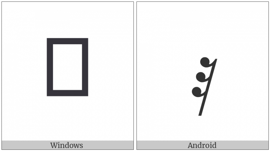 Musical Symbol Thirty-Second Rest on various operating systems