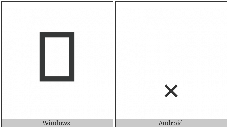 Musical Symbol X Notehead on various operating systems
