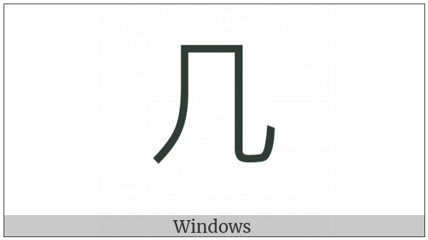 Cjk Radical Table on various operating systems