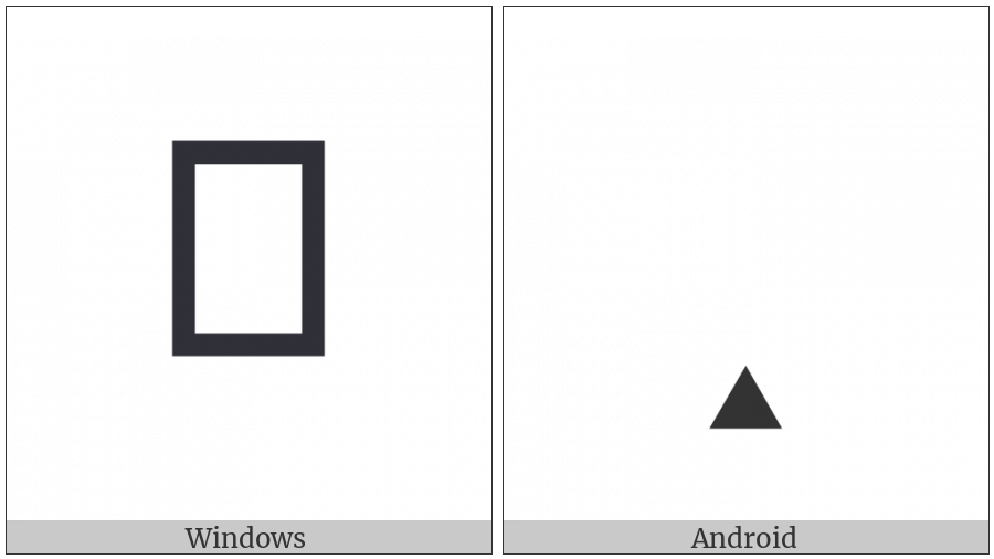 Musical Symbol Triangle Notehead Up Black on various operating systems