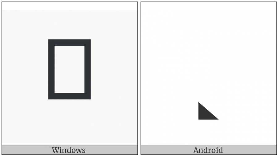 Musical Symbol Triangle Notehead Left Black on various operating systems