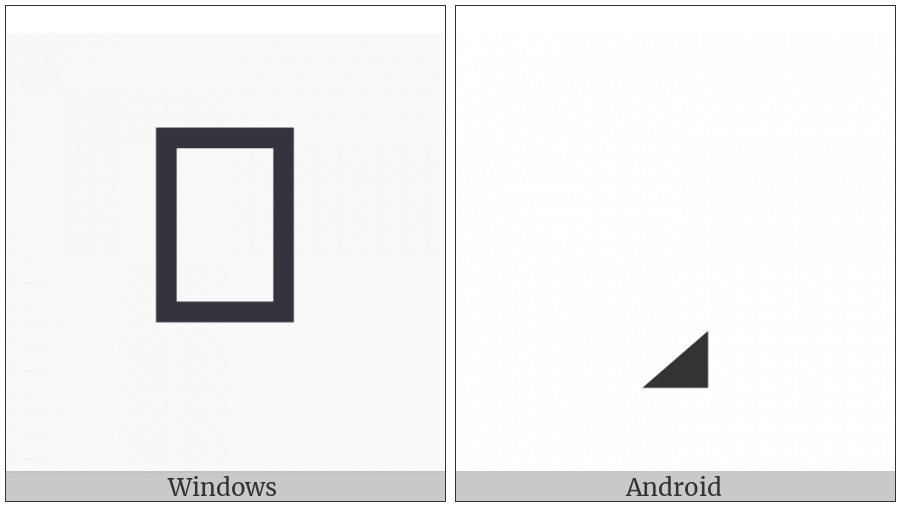 Musical Symbol Triangle Notehead Right Black on various operating systems